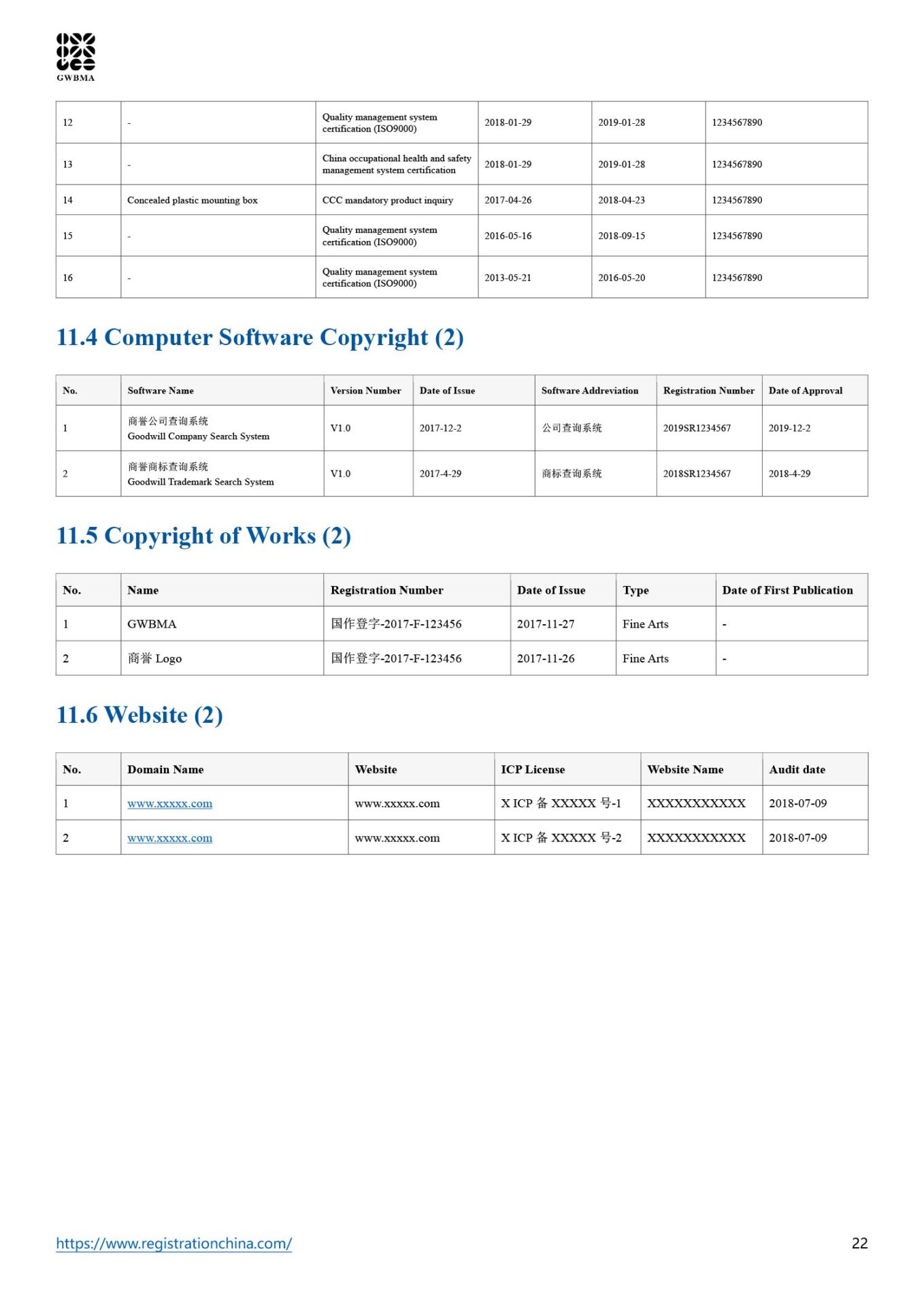 China Comprehensive Corporation Verification Report (22)