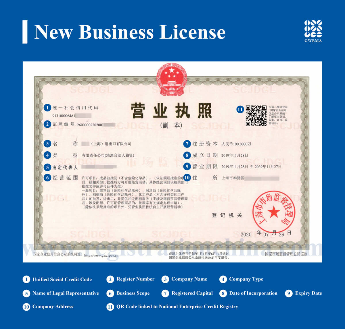 China New Business License