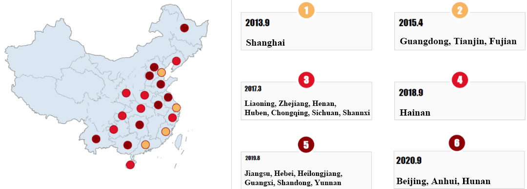 21 Free Trade Zones in China