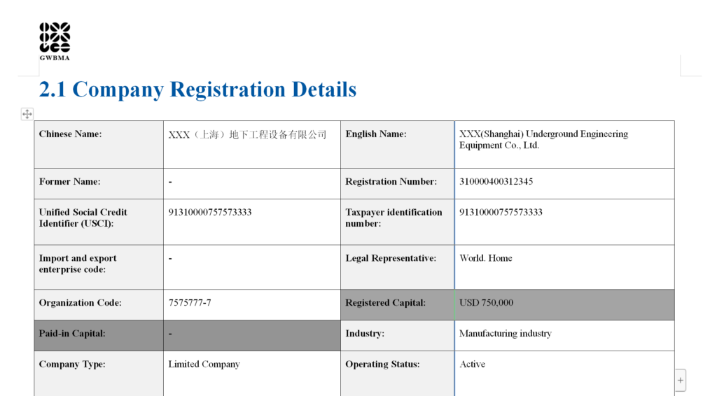 Registered Capital in China | GWBMA