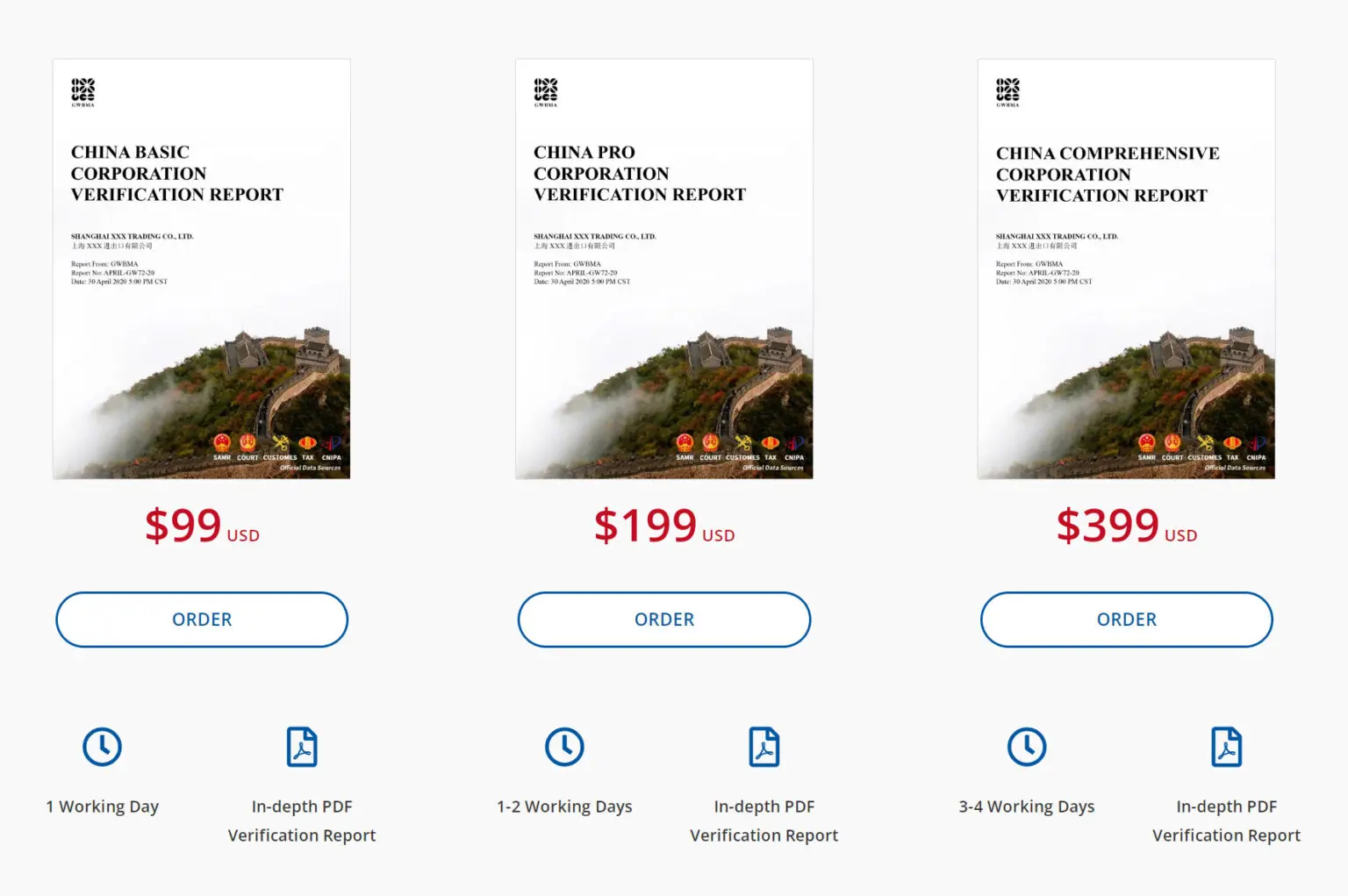 China Annual Report