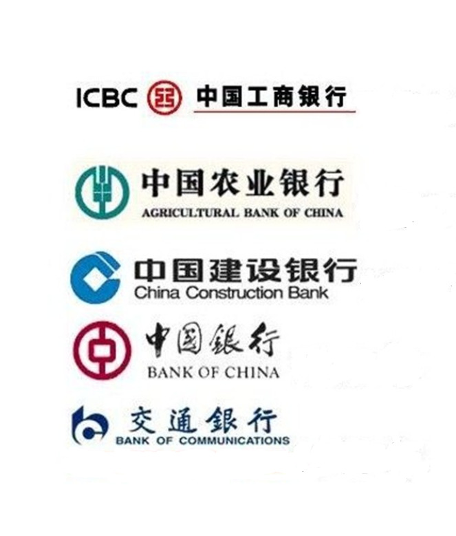 Top 10 Largest Banks in China 1