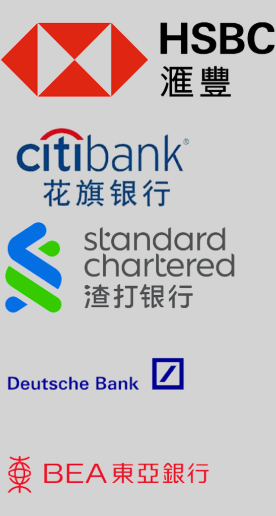 Top 10 Largest Banks in China 2