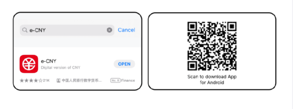 China E-CNY