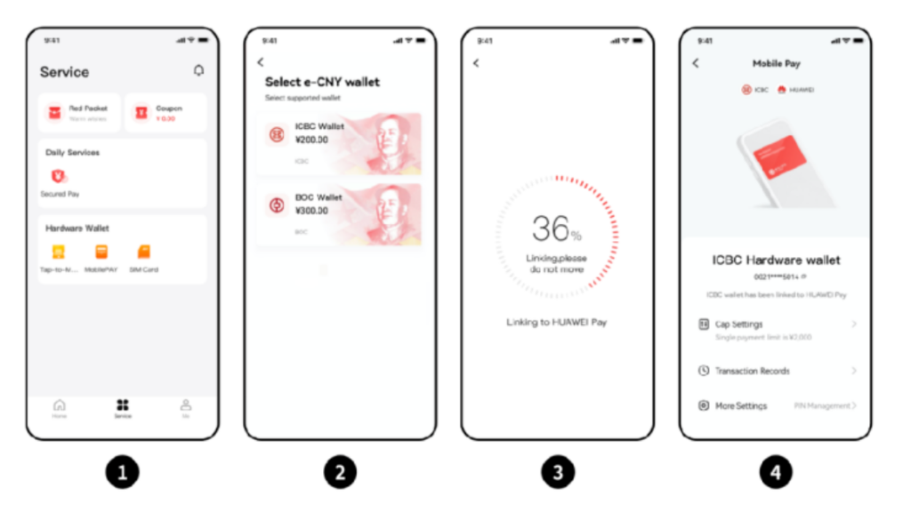 China E-CNY example