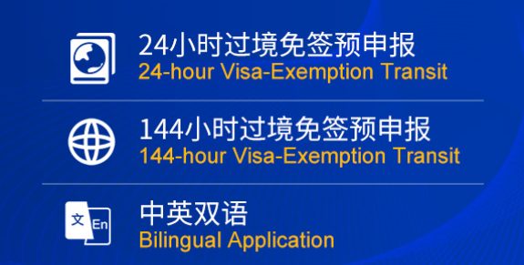 China's 144-hour Visa-free Transit Policy 2024